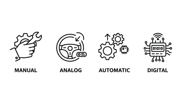 Manual analog automatic and digital icons representing technological methods and systems management