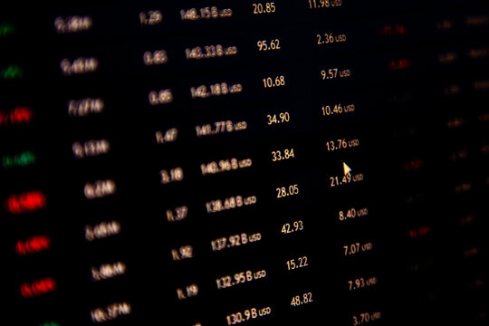 Close-Up of Digital Stock Market Ticker Board Display with Prices and Volumes.
