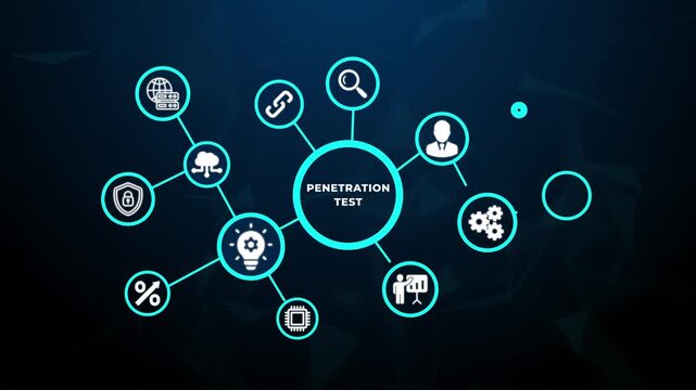 Penetration Test and Cyber Security Vulnerability Assessment Concept for Business Technology and Digital Internet Network Protection System