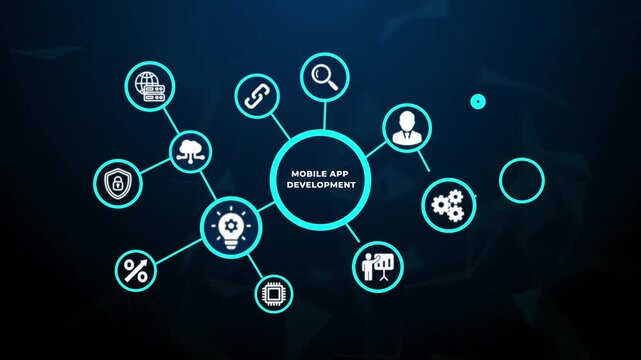 Mobile App Development and Smartphone Software Programming Concept for Business Technology and Digital Internet Network Solution