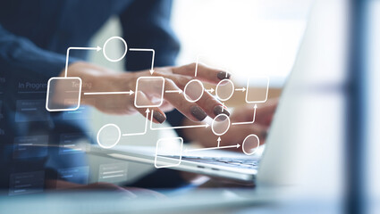 Business process, workflow automation with flowchart. Document management system framework,...