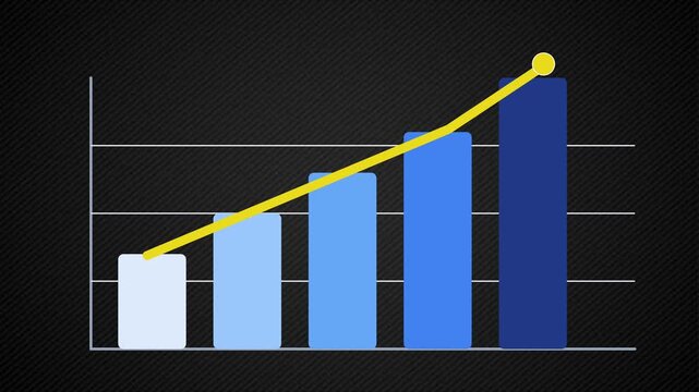Blue bar chart animation with yellow trend line