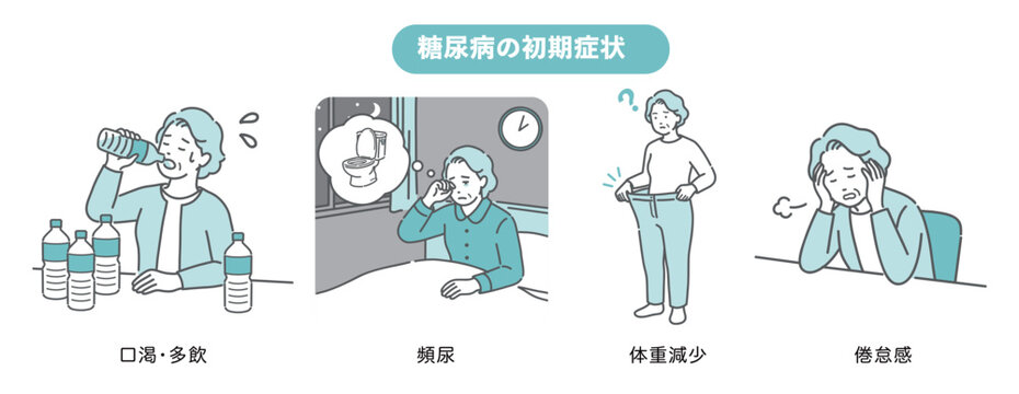 糖尿病の初期症状イラストセット【高齢女性版】（喉の渇き・頻尿・体重減少・倦怠感）