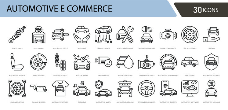 Automotive e-commerce icon set illustrating online car sales, vehicle parts shopping, digital showroom, payment, delivery, comparison and customer support in clean outline vector style.