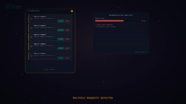 MFA Push Bombing Attack Cybersecurity Awareness Training Animation