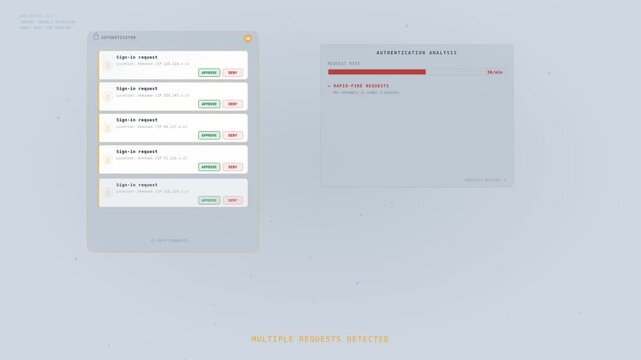 MFA Push Bombing Attack Cybersecurity Awareness Training Animation