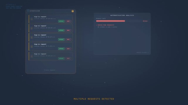 MFA Push Bombing Attack Cybersecurity Awareness Training Animation