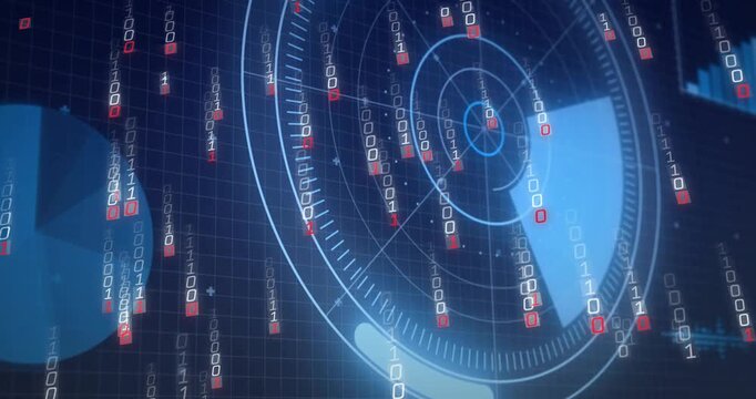 Binary streams starting from left pie activating radar dial rotating and scanning, showing waveform