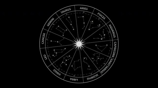 Silver zodiac wheel animation with 12 astrological constellation signs and fade-in effect. Luxury astrology overlay on alpha channel BG, ideal for horoscope, spiritual, cosmic and astrology projects