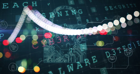 Cyber Crime and Online Security image 4k