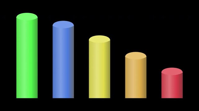 3d colorful cylinder bar chart showing a declining business trend and decreasing data values against a transparent background