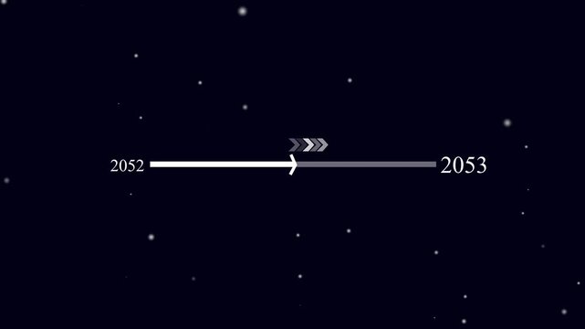 Motion graphic digital progressing  bar from 2052 to 2053 symbolizing future planning, strategic transition, innovation, and growth with focus on leadership, success, and business development.,4k 