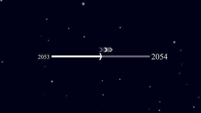 Motion graphic digital progressing  bar from 2053 to 2054 symbolizing future planning, strategic transition, innovation, and growth with focus on leadership, success, and business development.,4k 