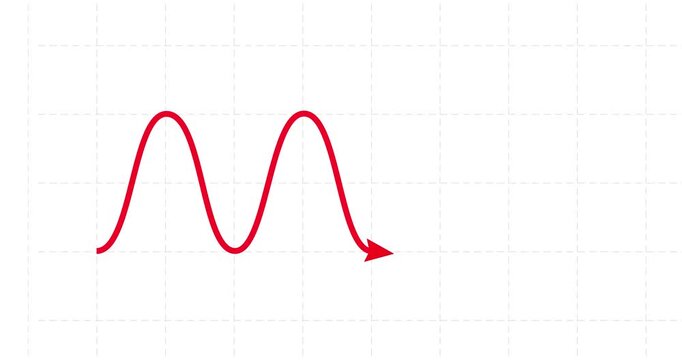 Chart arrow red sine wave model on white. Sinusoid graph rising fast. Business cartoon animation. Economy metaphor. Speed up slow down graph acceleration grid with screen business backgound.