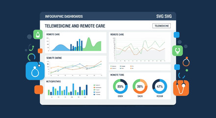 Telemedicine Dashboard Infographic, Remote Healthcare Data Analysis