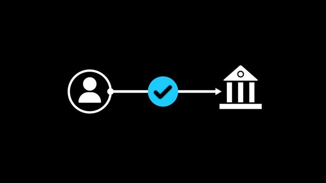 Icon flow chart from person to verified checkmark to bank on black background flowchart process