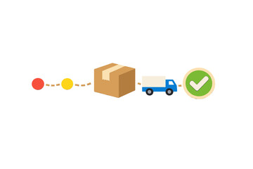 Delivery process steps showing order tracking, package, truck, and delivery confirmation on a simple visual flow