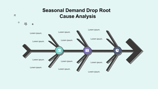 Seasonal Demand Drop Root Cause Analysis Diagram