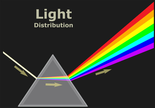Distribution of light. Dispersion of white light to colors in the prism. Formation of the rainbow. Triangular, transparent glass pyramid. Ray with arrows. Dark , black background. Illustration vector