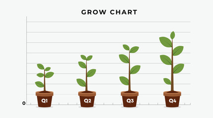 Flat Style Plant Grow Chart Illustration Showing Quarterly Growth Result