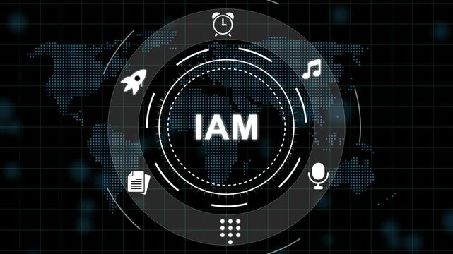 IAM Identity and Access Management Digital Interface cybersecurity authentication