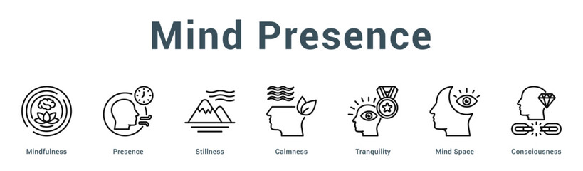 Fototapeta premium Mind Presence Modern and clean web banner illustration vector featuring thematic icons