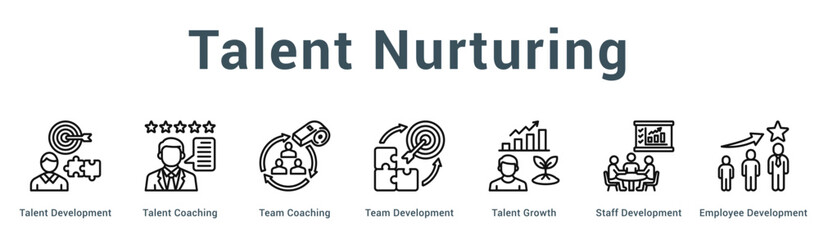 Talent Nurturing  Modern and clean web banner illustration vector featuring thematic icons