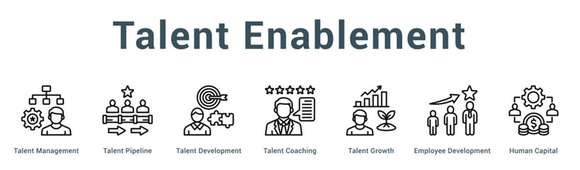 Talent Enablement  Modern and clean web banner illustration vector featuring thematic icons