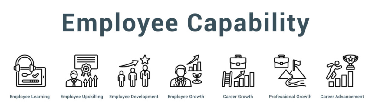 Employee Capability  Modern and clean web banner illustration vector featuring thematic icons