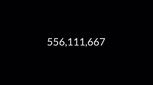 Number counter animation from 0 to 1,000,000,000 on black background, Animated number counter from zero to hundred crore in 4k ,counting number digit with alpha channel.