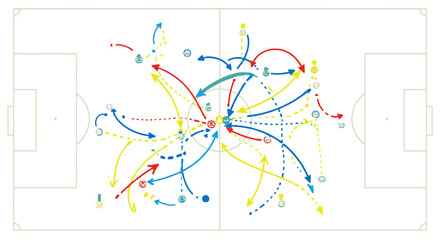 Soccer tactics diagram on a white background with colorful arrows.