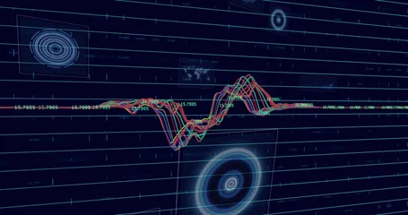 Fotobehang Vlees Displaying multicolored waveform tracing central axis on HUD display with gridlines, numeric labels  © vectorfusionart