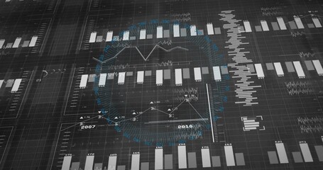 Showing central dashboard on dark console, featuring bars, line graphs, radial overlay, 2007,2016