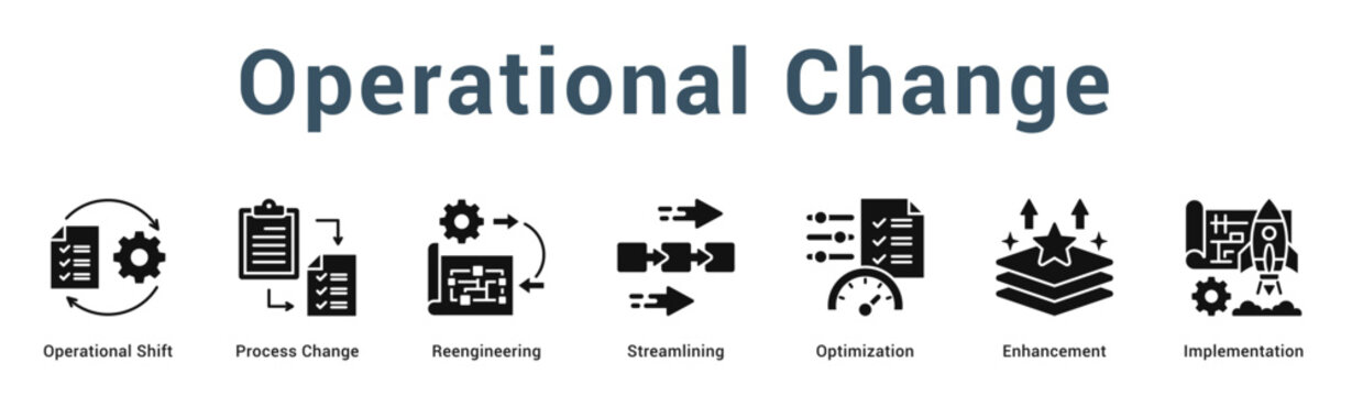 Operational Change  Modern and clean web banner illustration vector featuring thematic icons