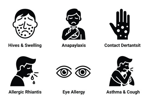 Allergy Symptoms Pictograms: Hives, Swelling, Anaphylaxis, Contact Dermatitis, Rhinitis, Eye, Asthma, Cough