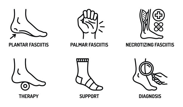 Fasciitis Types Vector Icons: Plantar, Palmar, Necrotizing, Therapy, Support, Diagnosis