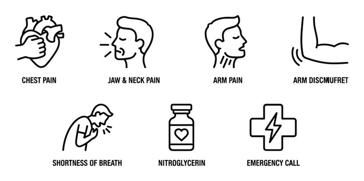 Illustration of symptoms and actions for heart attack including chest pain, jaw and neck pain, arm discomfort, shortness of breath, taking nitroglycerin, and emergency call