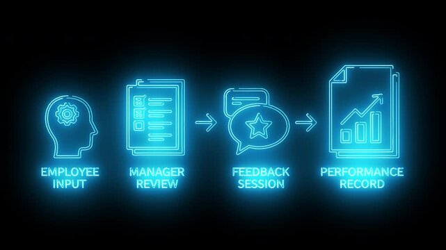 Glowing blue icons illustrating employee performance review process on a black background with neon-lit infographics and feedback session symbols.