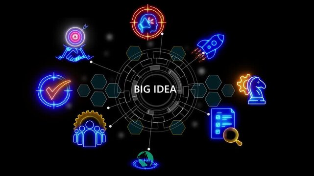 BIG IDEA concept with icons of vision, creativity, plan development , cube glow with and holographic futuristic technology matrix global security glowing 4k video animation