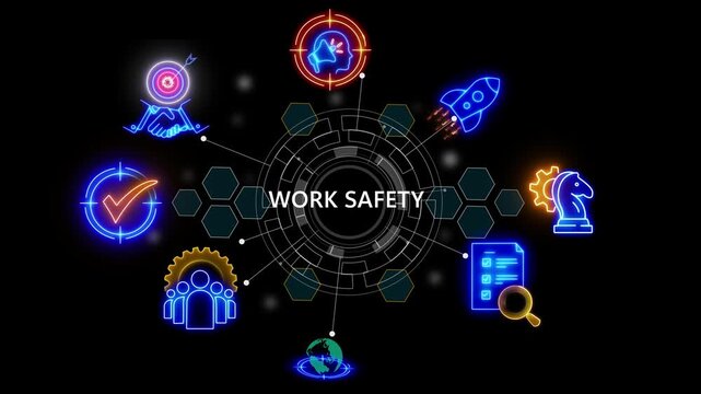 banner of WORK SAFETY concept for occupational safety and holographic futuristic technology matrix global security with digital spot light and stretch glowing 4k video animation
