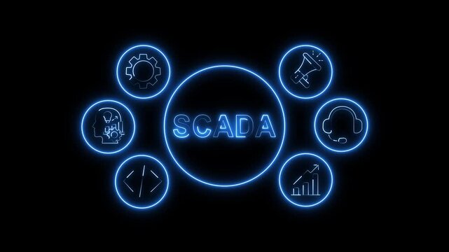 SCADA Industrial Automation Concept Red Neon Animation with Control System Icons on Black Background