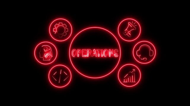 Neon glowing red outline icons representing business operations, technology, support, and analysis connected in a circular flow on a black background, with the word operations in the center