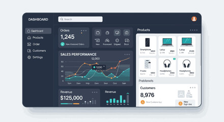 Modern business analytics dashboard displaying sales performance and product management.