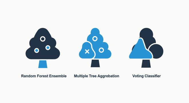 Illustrating advanced machine learning concepts such as random forest ensemble, multiple tree aggregation, and voting classifier models with abstract tree diagrams.