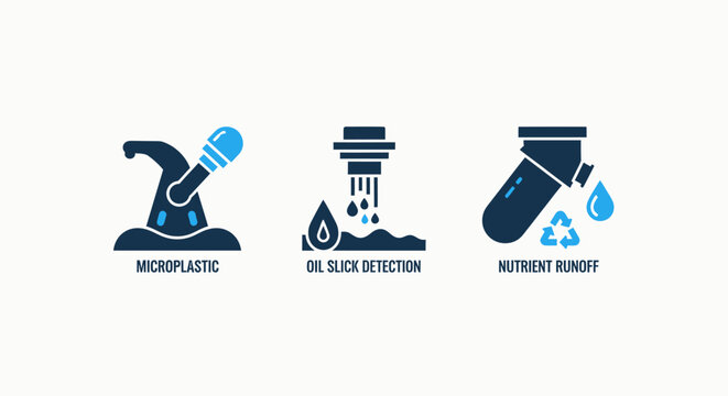 Water Pollution and Environmental Impact Icons: Microplastic Contamination, Oil Slick Detection, and Nutrient Runoff
