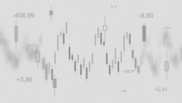 Market trends show price changes over time with various ups and downs visible on the chart