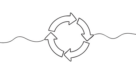 Obraz premium Continuous one line drawing of four arrows forming a circular symbol for recycling, representing a constant workflow, loop, or sustainable process in a minimalist style