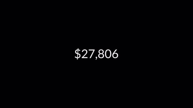 Dollar counting animation from zero to fifty thousand on a black background, 0 to 50,000 dollar money counter animation with alpha channel in 4k.