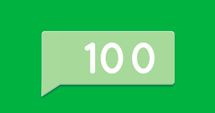 Green chat box numbers 4k