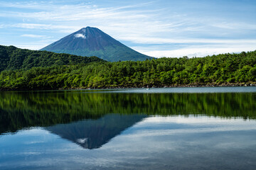 湖と富士山の日本風景
